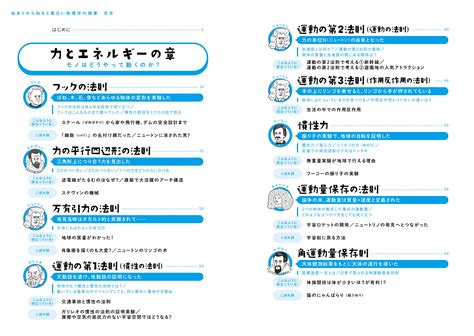 風帆定理|物理法則一覧